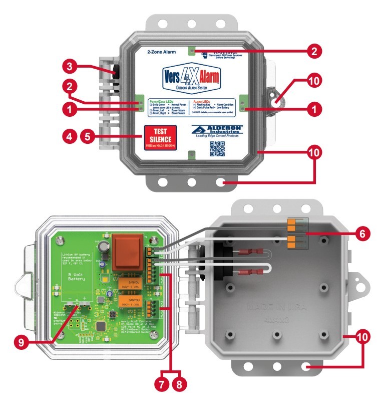 Standard Features