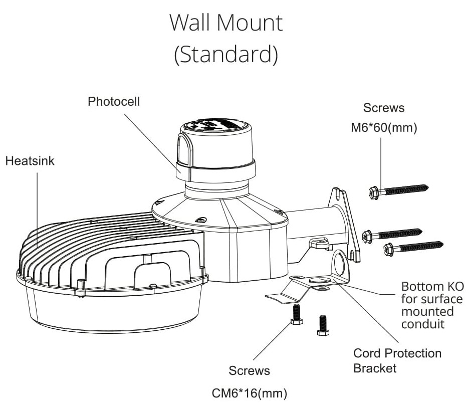 Wall Mound Standard