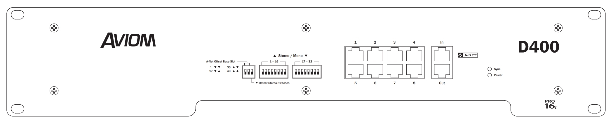 Front Panel