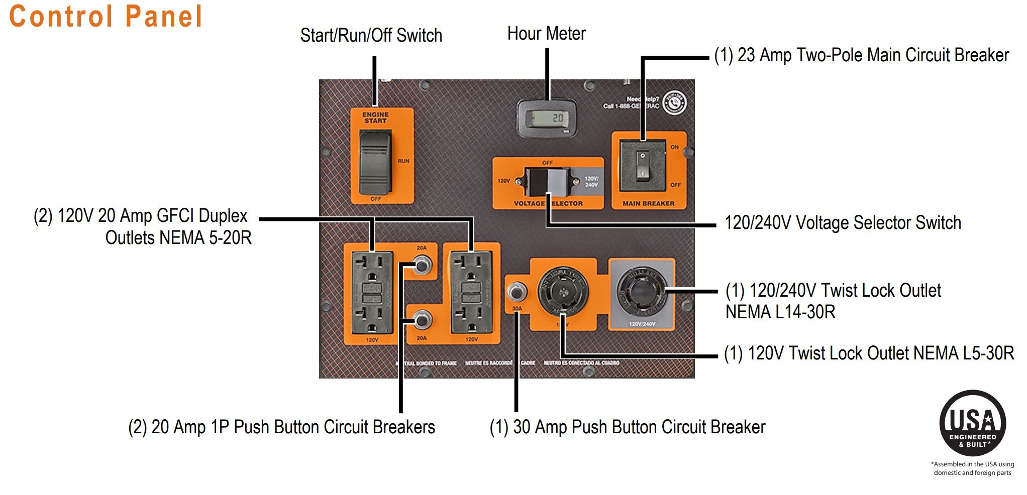 Control Panel