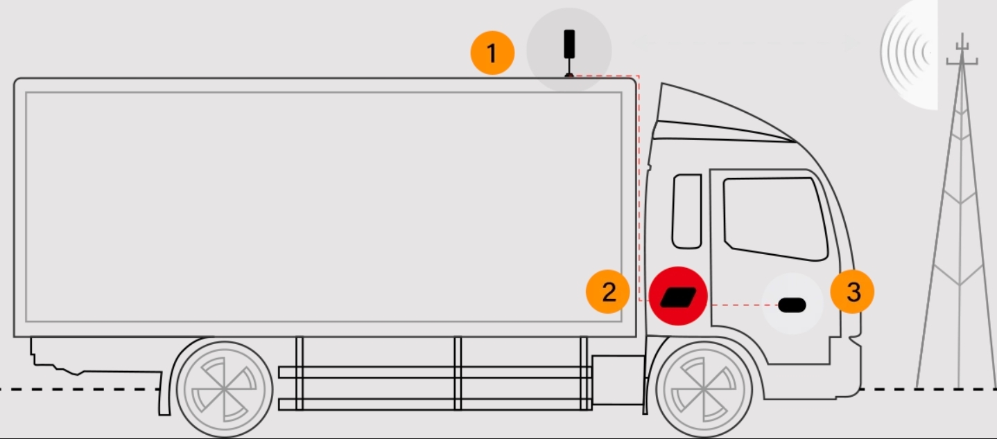 How Does the Signal Booster Work?