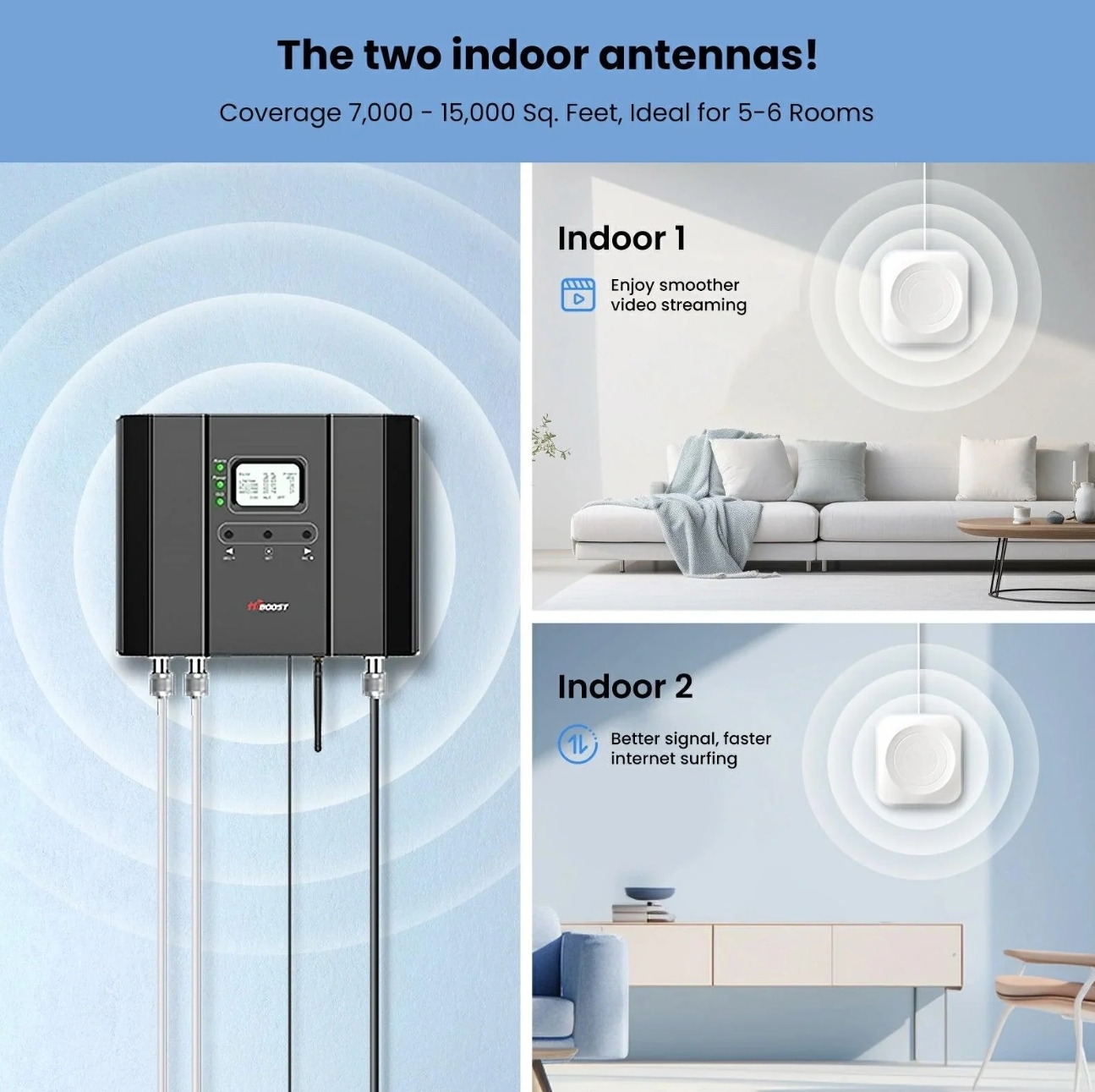 Indoor Antenna