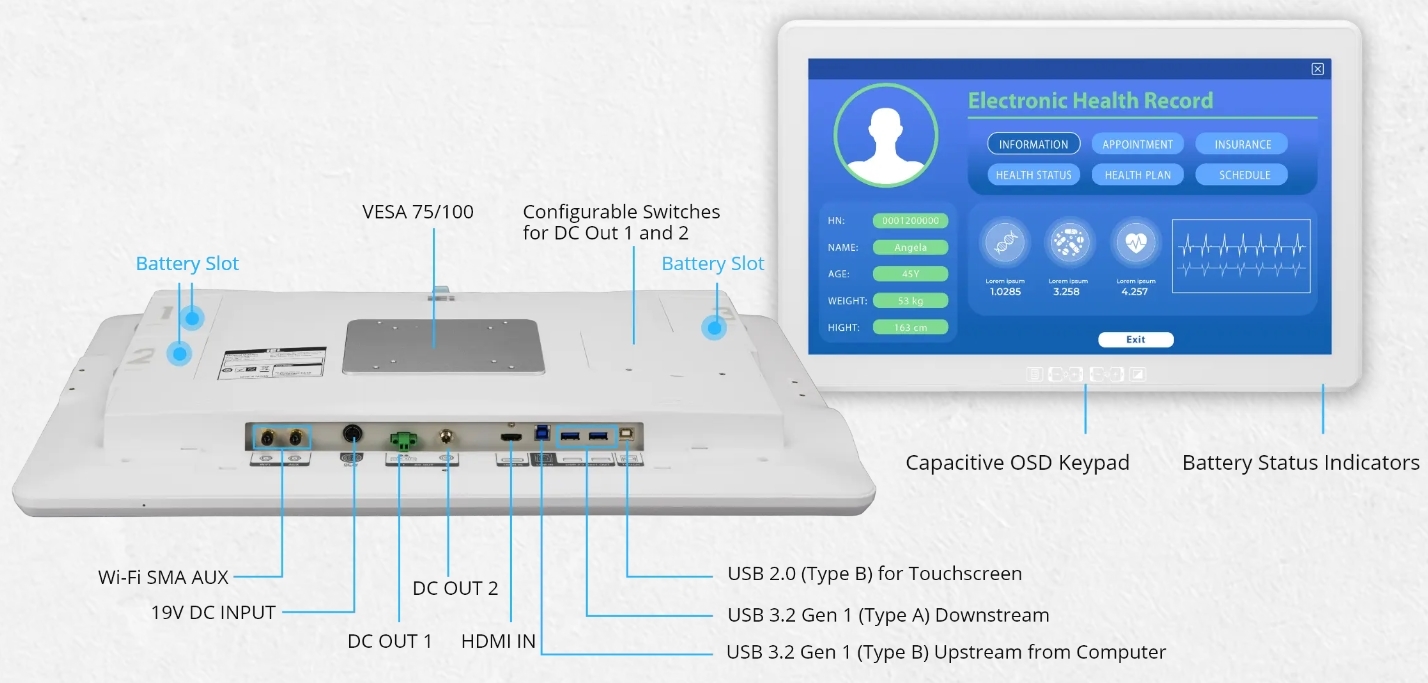 I-O Interface