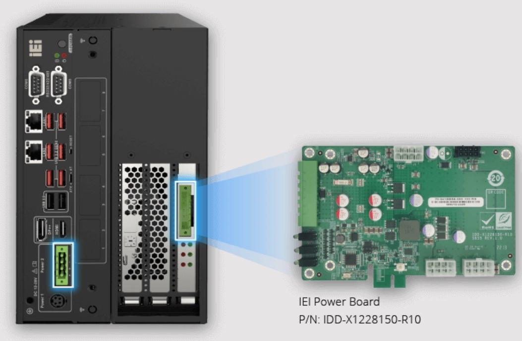 Dual-Power Input Enables Performance Upgrade