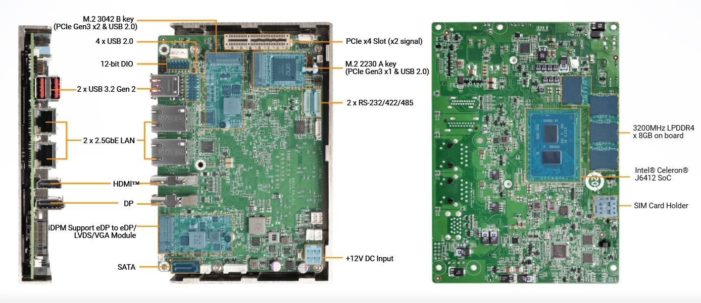 Product Overview