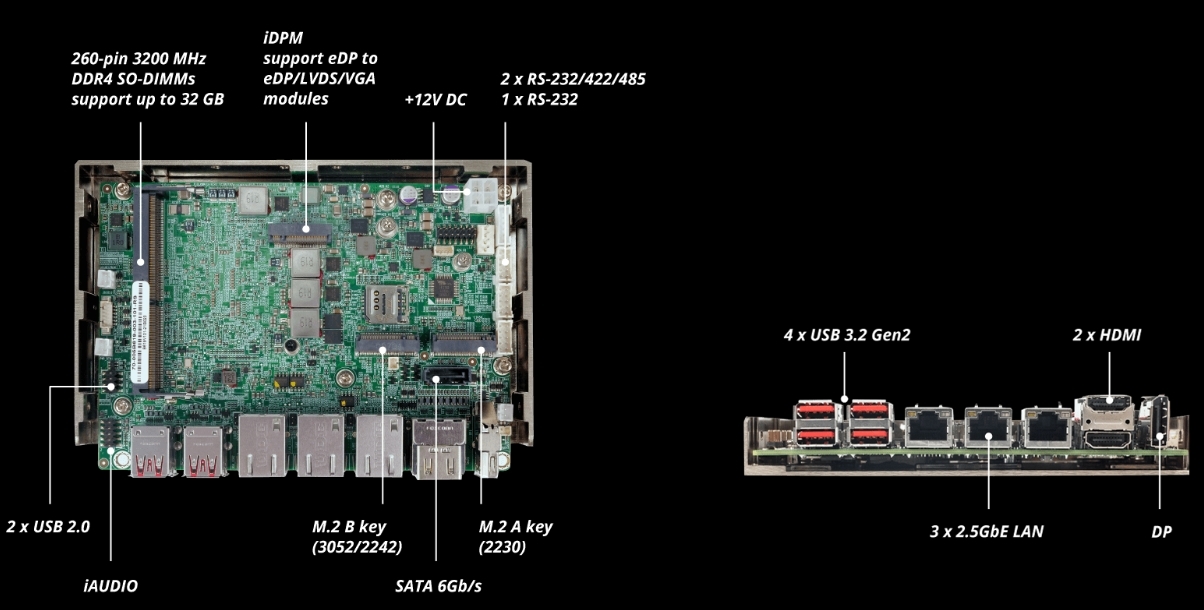 Product Overview