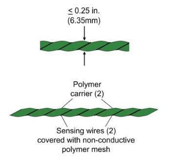 Chemical Detection Sensor