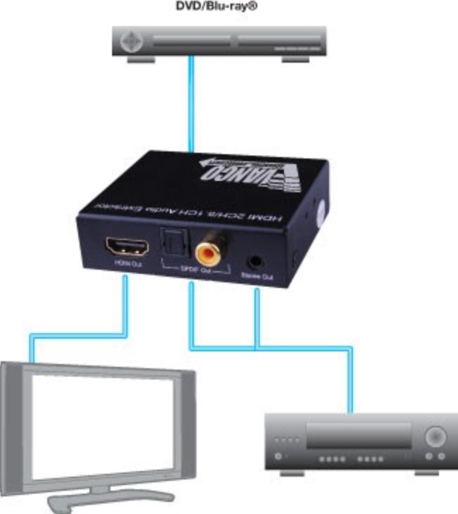 Connection Diagram