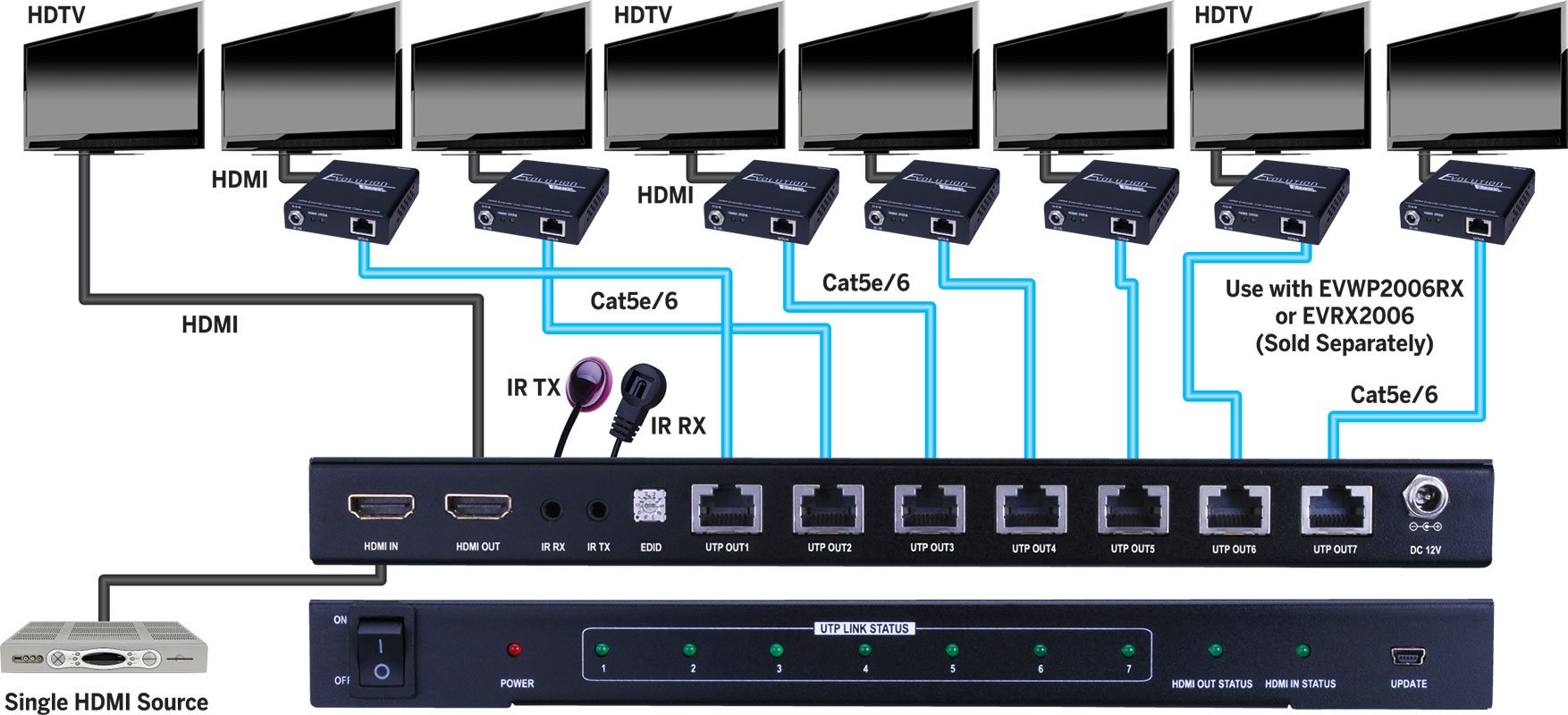 Connection Diagram