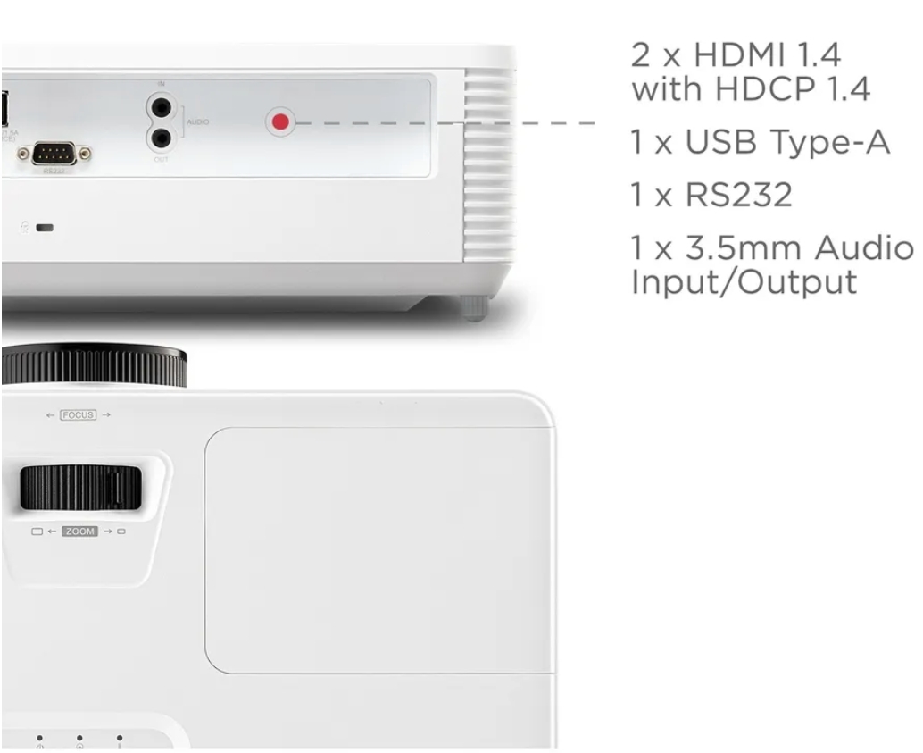 Flexible Connectivity