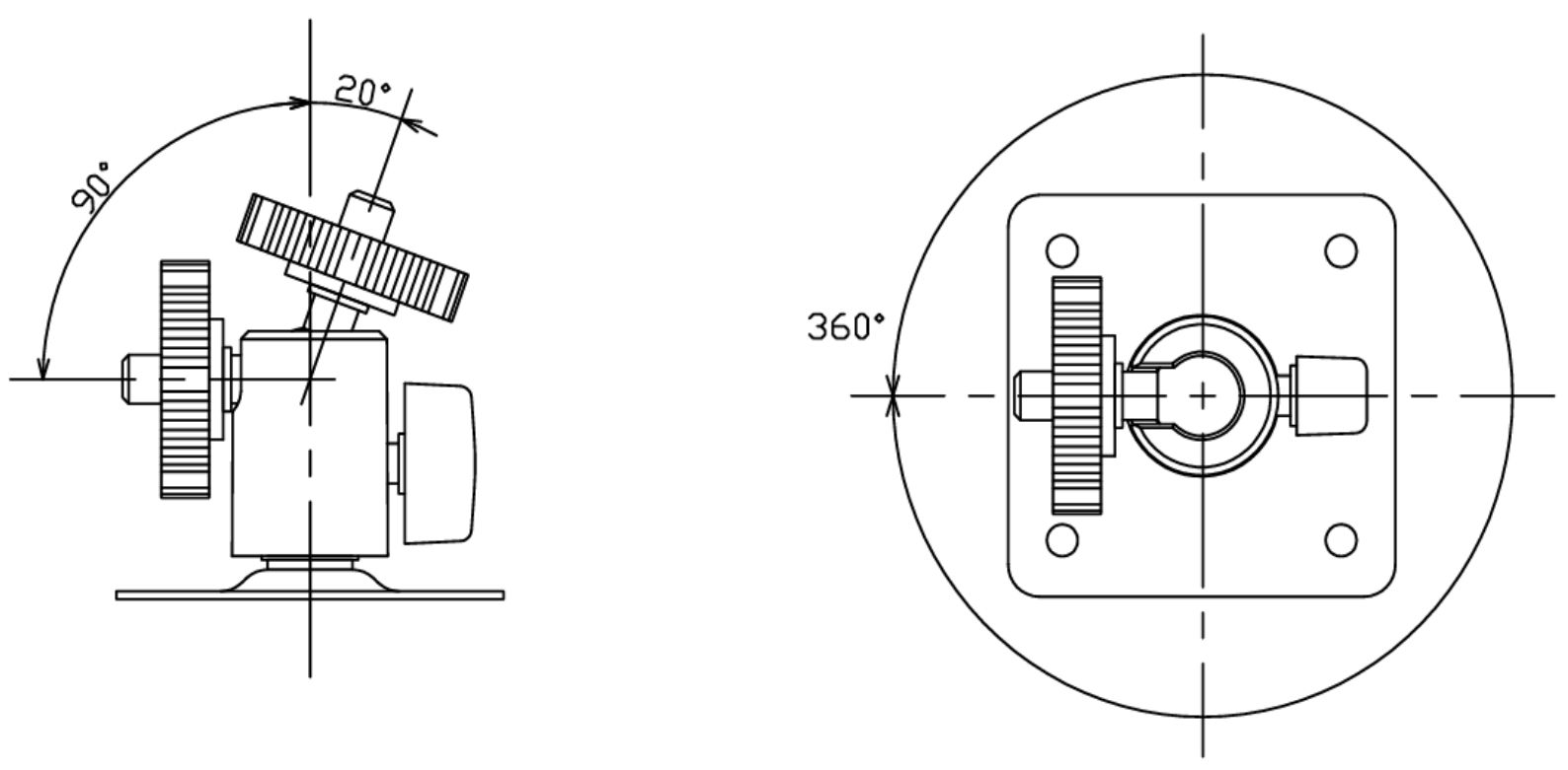 Range of Movement